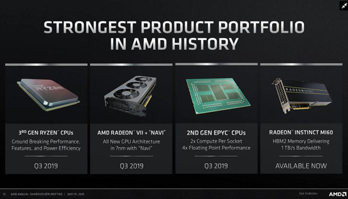 AMD Navi显卡不用GCN而是全新架构？下半年才上市