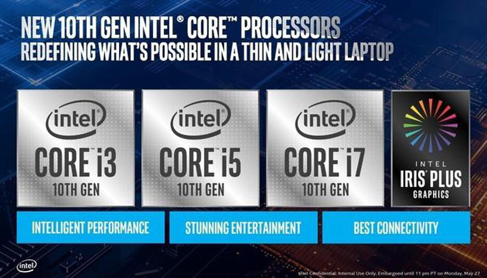 Intel-10nm-Ice-Lake-officially-releases-where-is-its-real-innovation-02