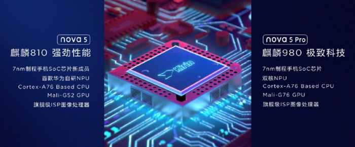 Huawei's-new-Kirin-810-processor-analysis-abandoning-Cambrian-with-self-researching-Da-Vinci-architecture-NPU-10