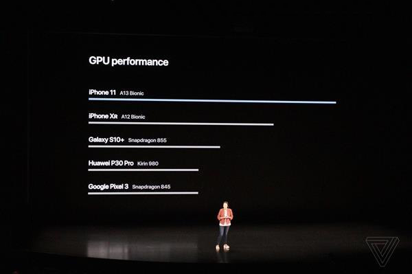 iPhone 11发布会苹果首次对比华为 网友力挺：华为加油