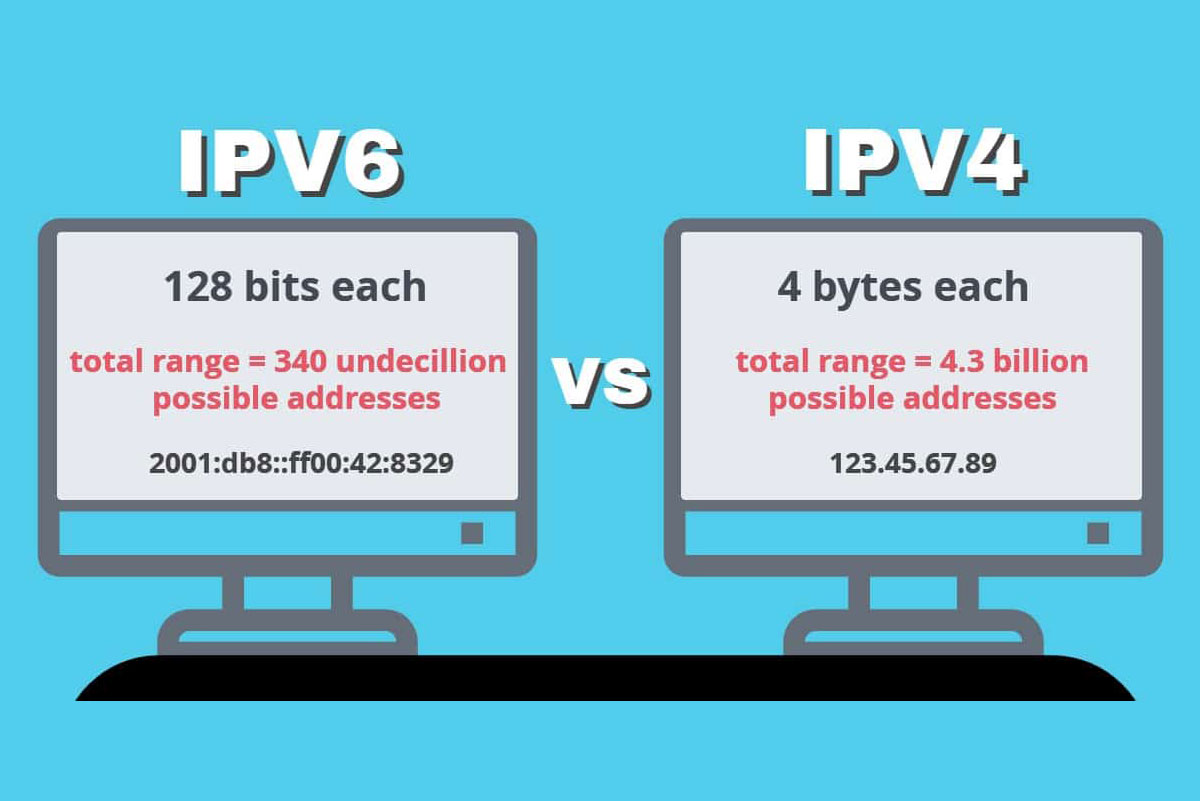 全球43亿个IPv4地址今日正式耗尽 将向IPv6过渡