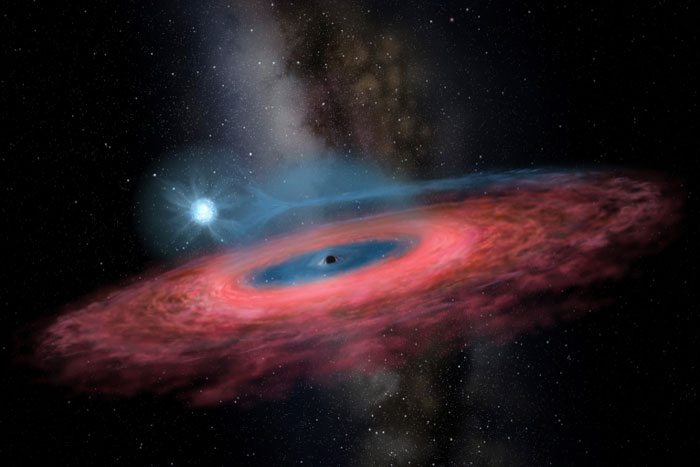 中国科学家发现最大恒星级黑洞遭质疑 《自然》两文展开辩论